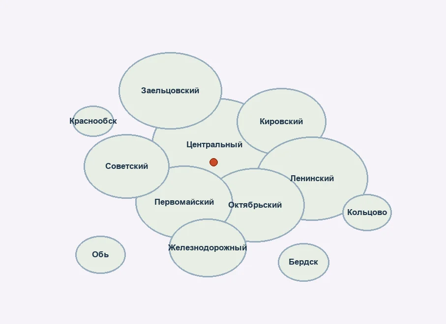 Районы работы на карте Новосибирска